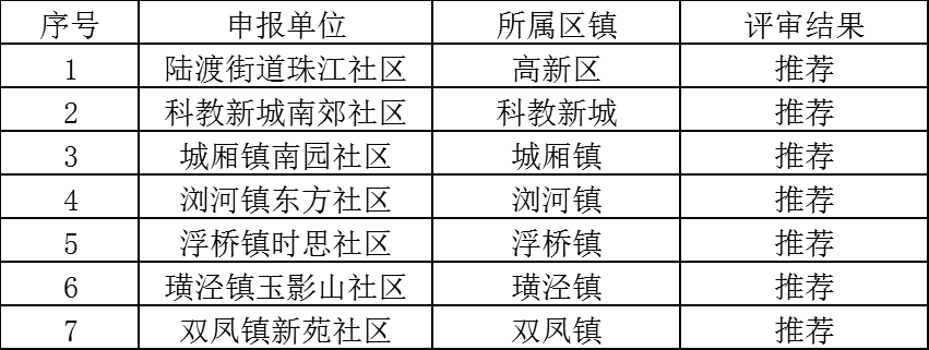 名单.png