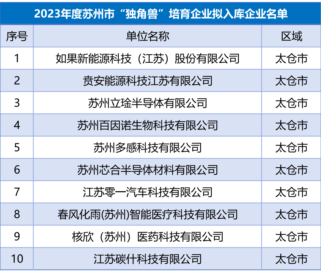微信图片_20231228102927.png